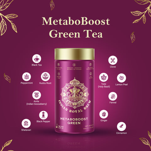 MetaboBoost Green Tea