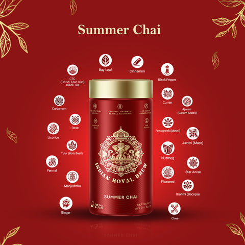 Summer Chai (Milk Tea) | Masala Chai